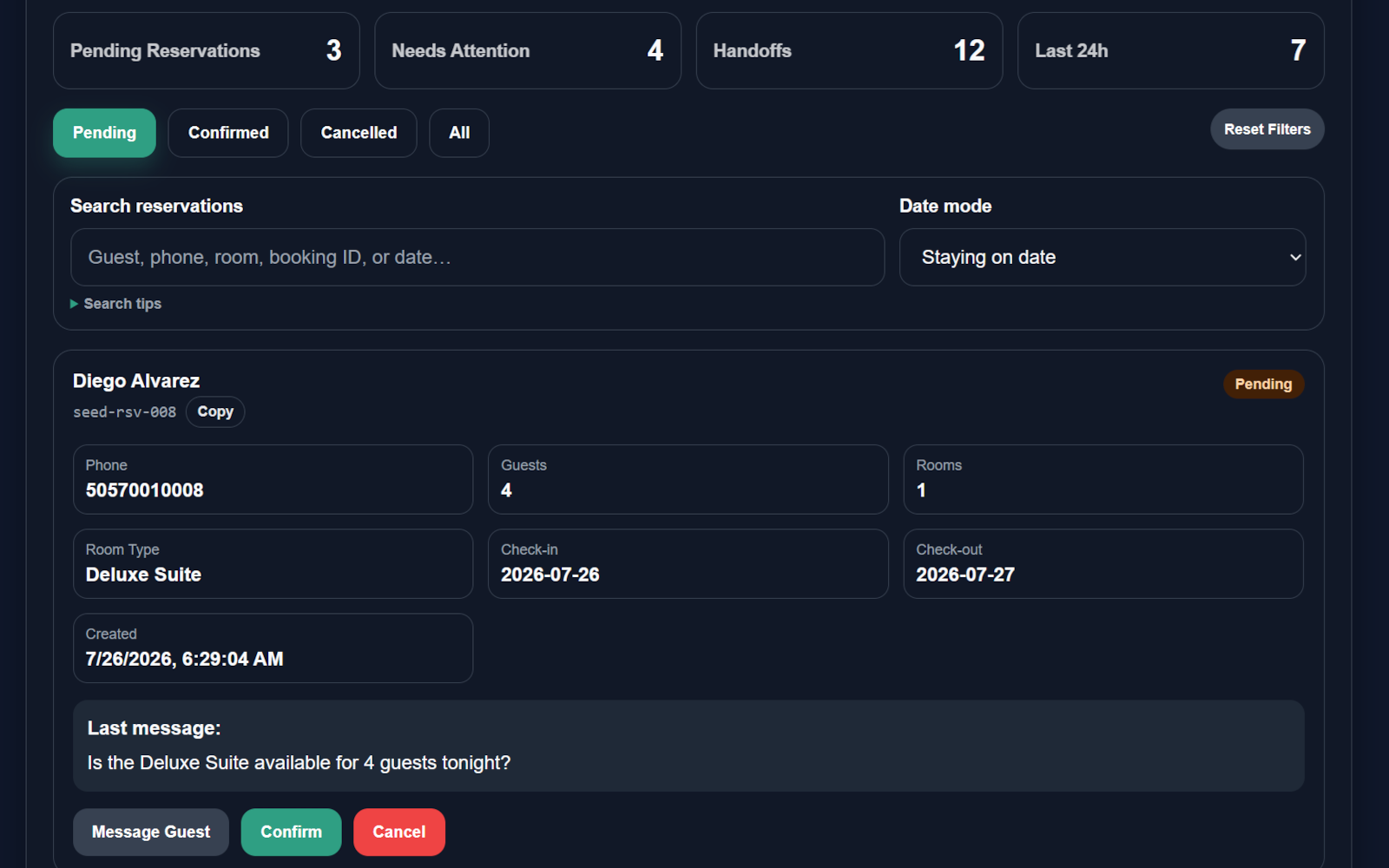 Luna Guest Reservations workspace showing a pending Deluxe Suite request with guest details, stay dates, the latest message, and actions to message, confirm, or cancel.